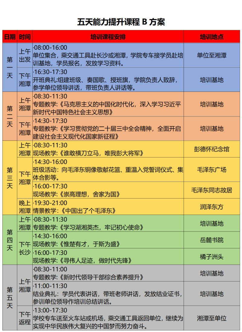 2025年五天能力提升课程B方案_01.png