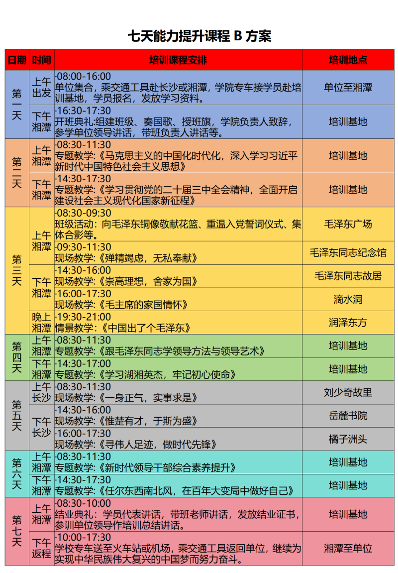 2025年七天能力提升课程B方案_01.png