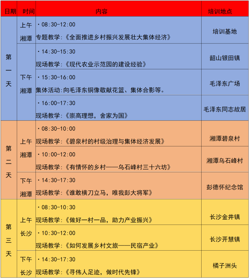 2025年三天乡村振兴课程A方案_01.png