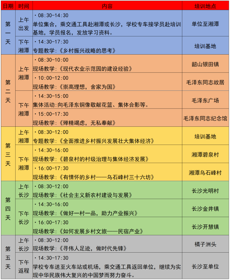 2025年五天乡村振兴课程B方案_01.png