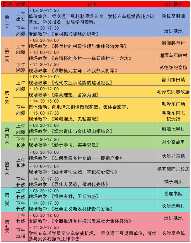 2025年七天乡村振兴课程B方案_01.png